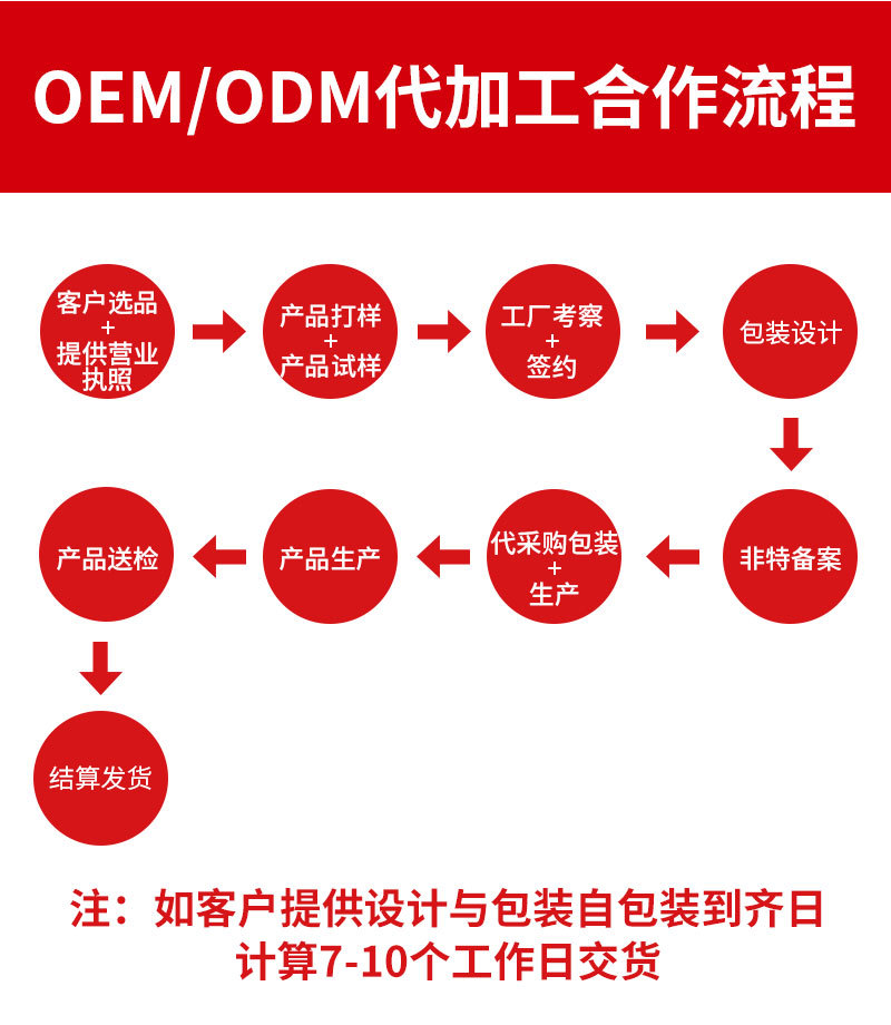 oem_02